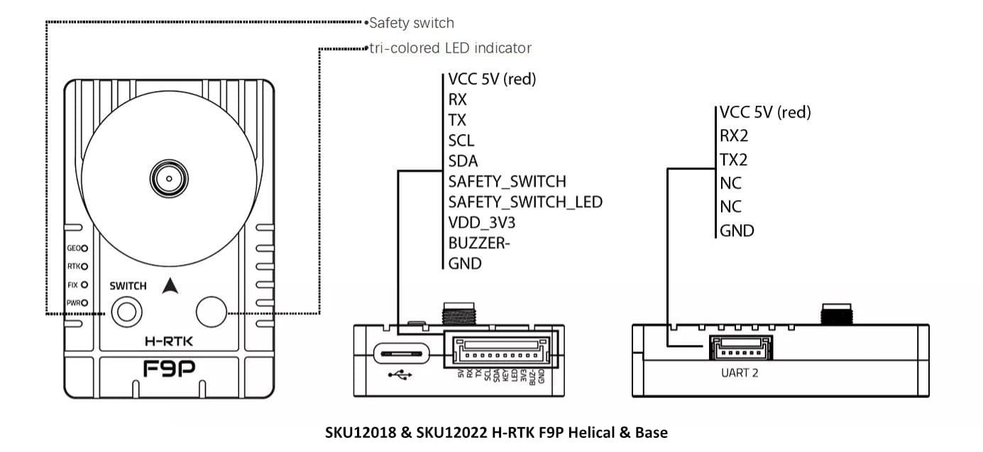 202601291623-HRTK_GPS_IO.png