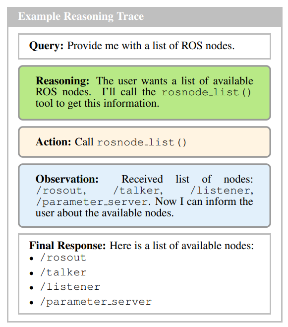 rosa-react.png